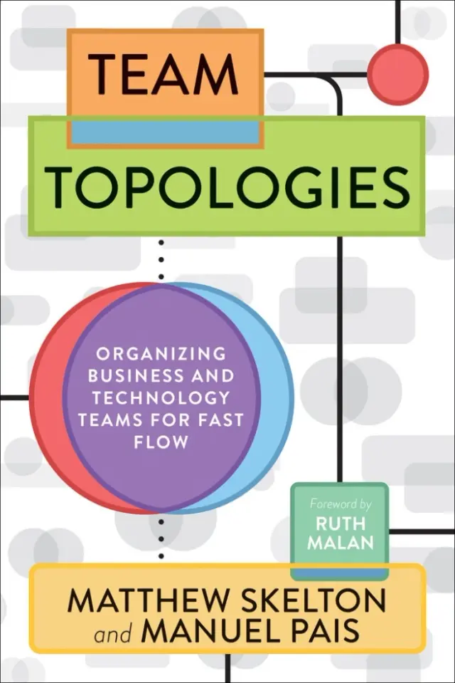 teamtopologies